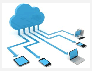 Online Document Management - Cloud